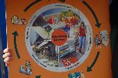 2014-09-25 TS - exkurze